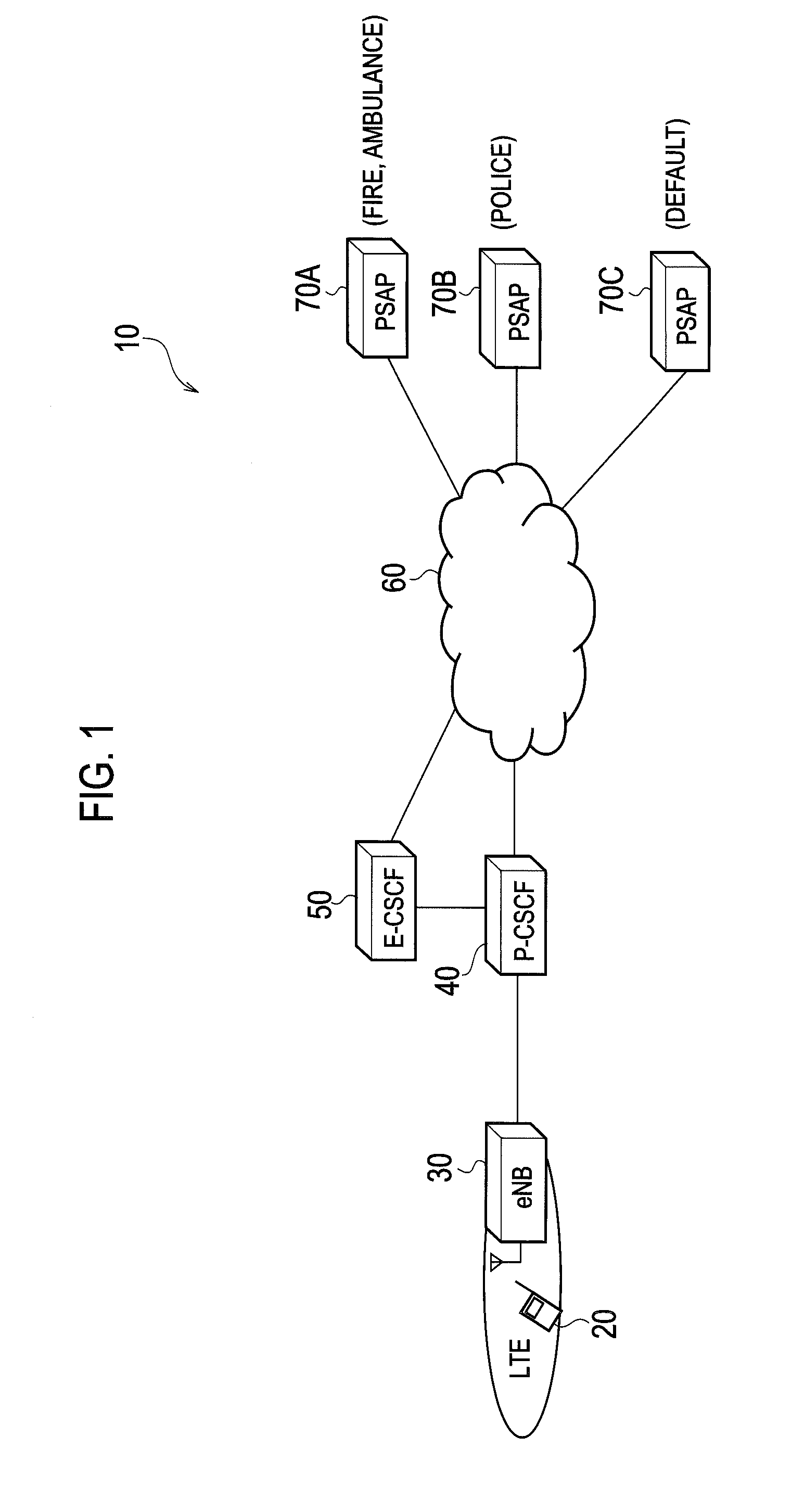 Mobile communication system, call control device, mobile station, and mobile communication method