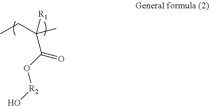 Binder and aqueous solution