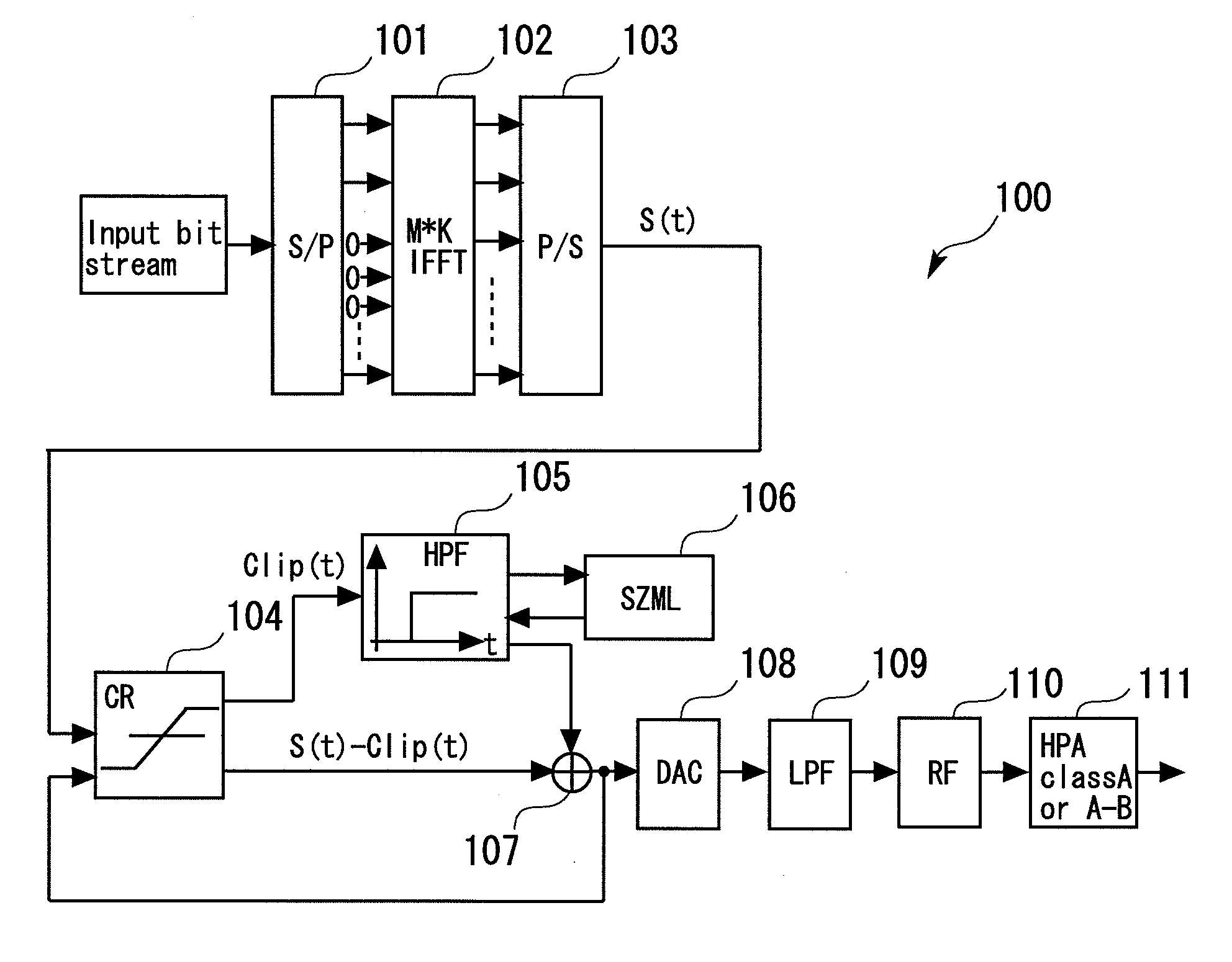 Transmitter for Suppressing Out-of-Band Power for a Signal