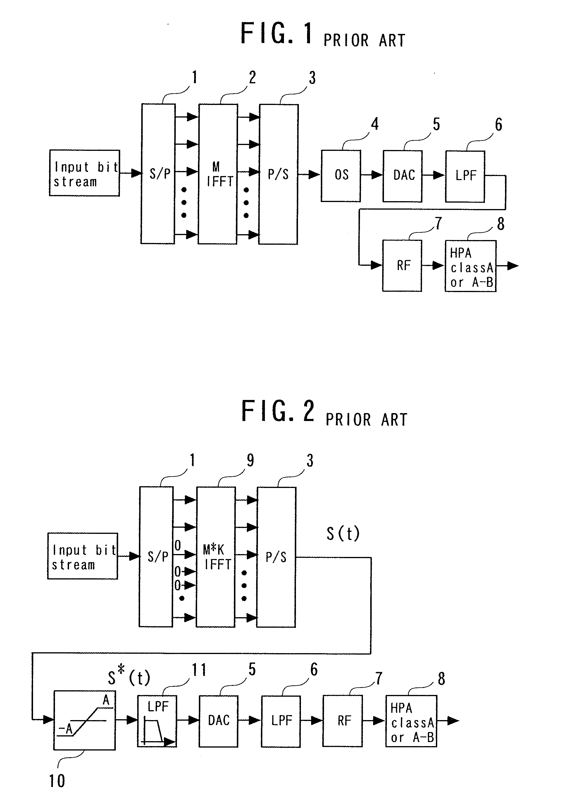 Transmitter for Suppressing Out-of-Band Power for a Signal
