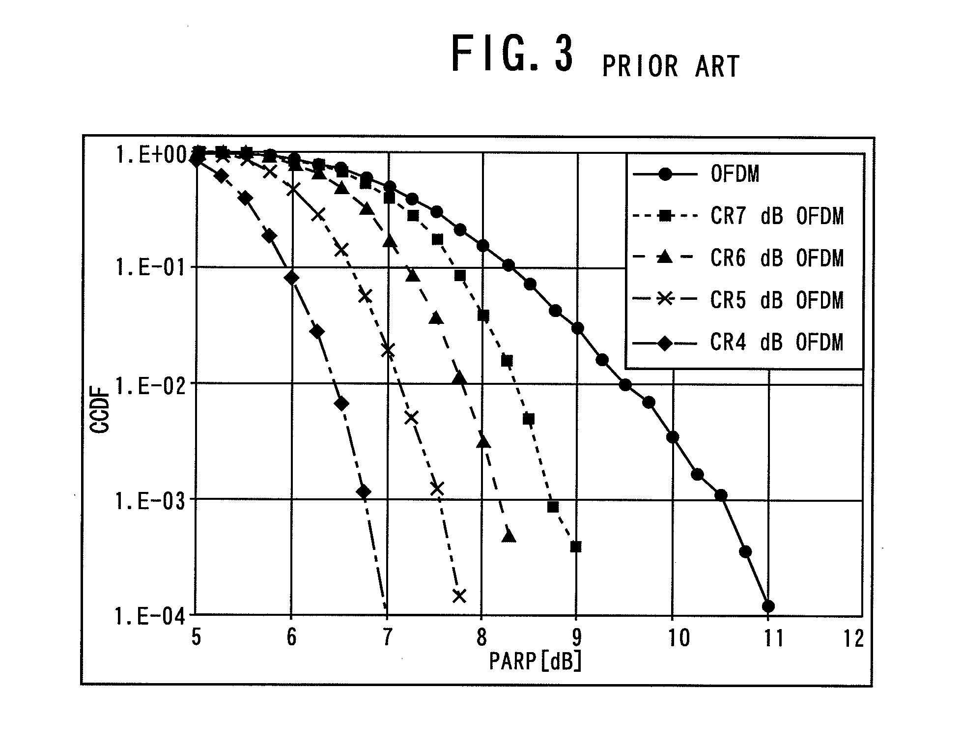 Transmitter for Suppressing Out-of-Band Power for a Signal