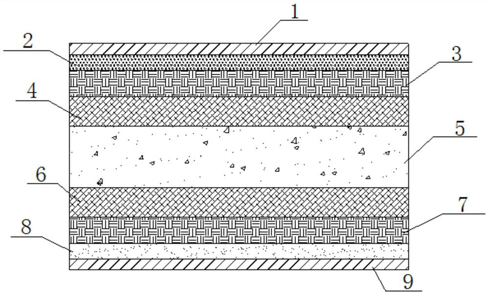 Magnesium oxide composite floor and manufacturing process thereof
