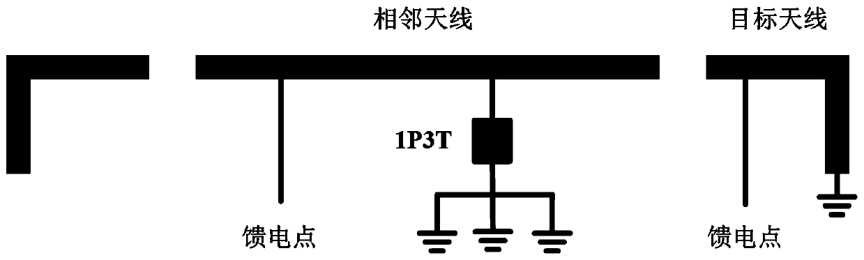 Antenna filtering circuit in electronic terminal, antenna filtering method and electronic terminal