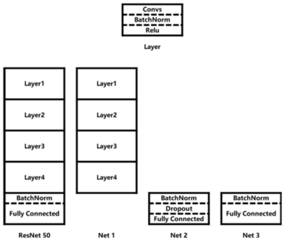 Face quality evaluation method and system based on random embedding stability