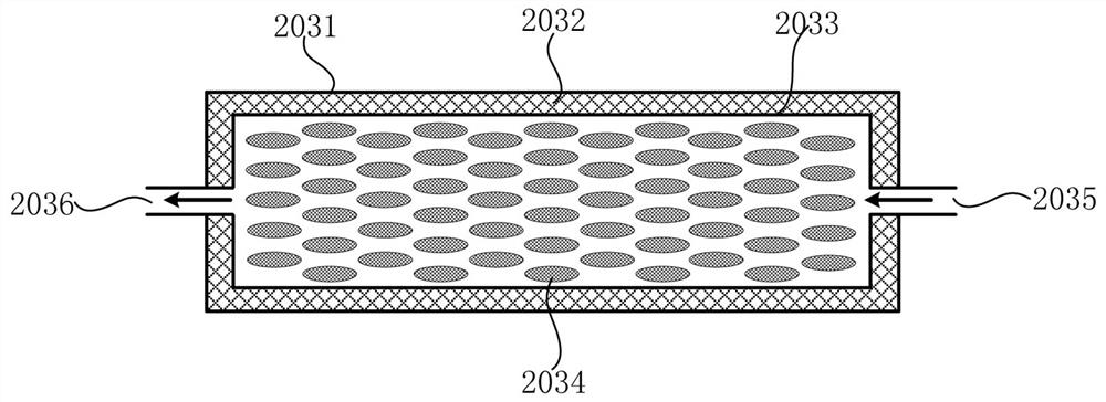 Fuel cell thermal management system based on magnetic heat and control method