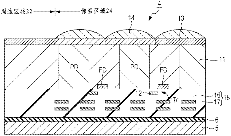 Solid-state imaging device and manufacturing method thereof, and electronic apparatus