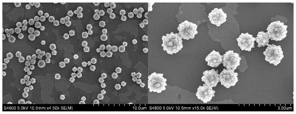 A click chemistry method for rapid preparation of micron-scale functionalized porous polymer microspheres