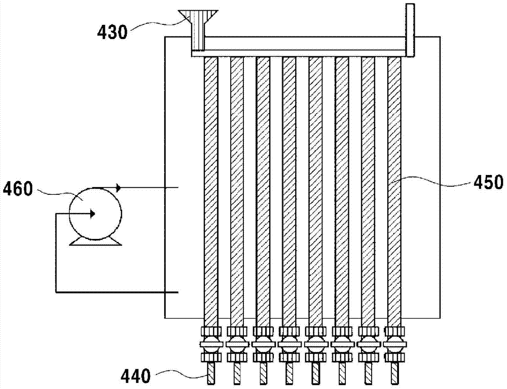 Method for producing graphite oxide and device for producing graphite oxide