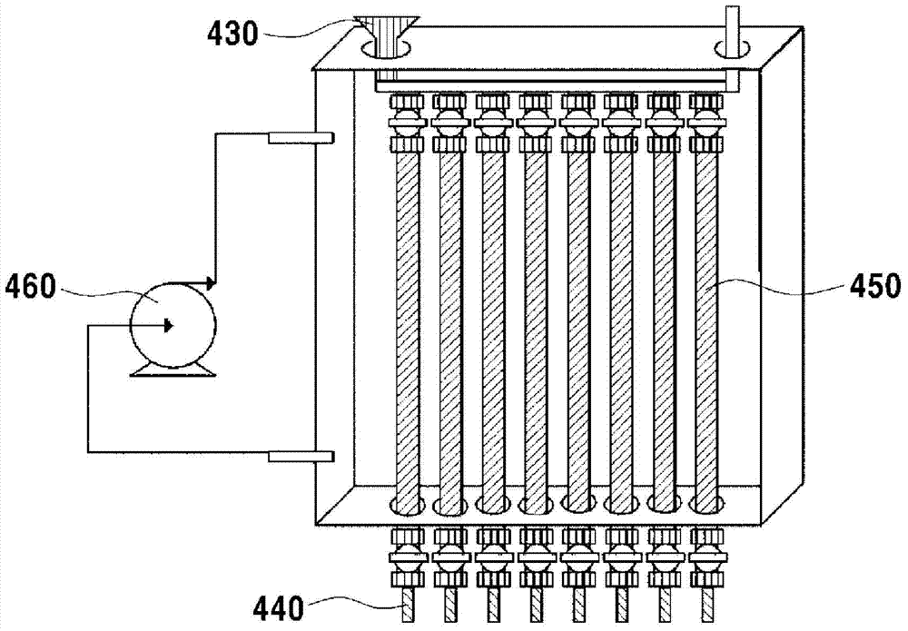 Method for producing graphite oxide and device for producing graphite oxide