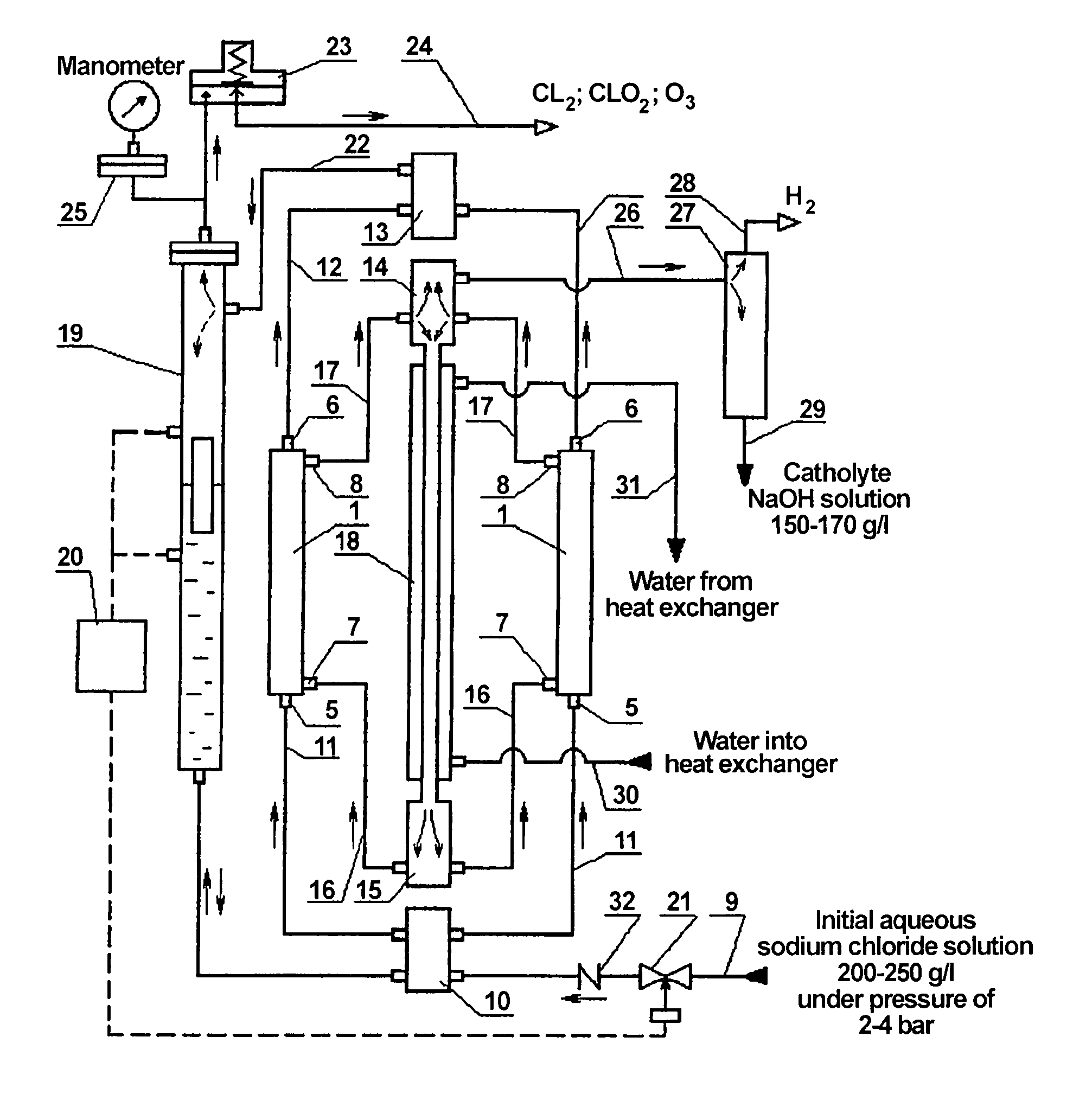 Device for producing anodic oxidaton products of an alkali or alkali-earth metal chloride solution