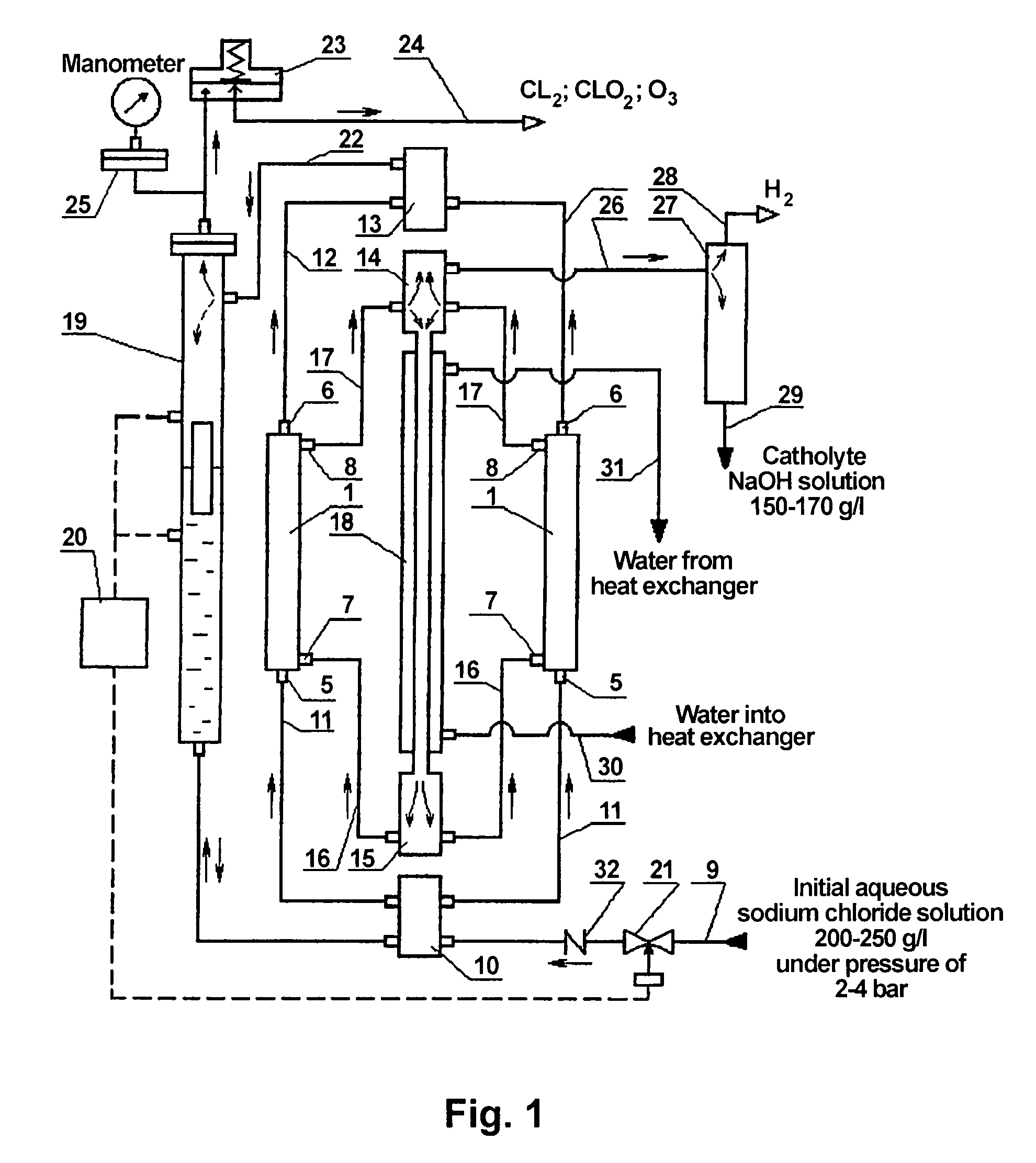 Device for producing anodic oxidaton products of an alkali or alkali-earth metal chloride solution
