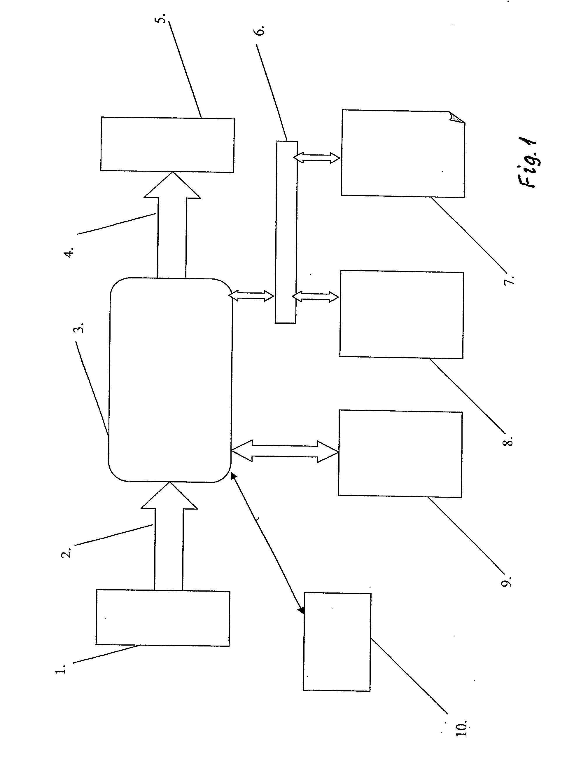Symmetric key cryptographic method and apparatus for information encryption and decryption