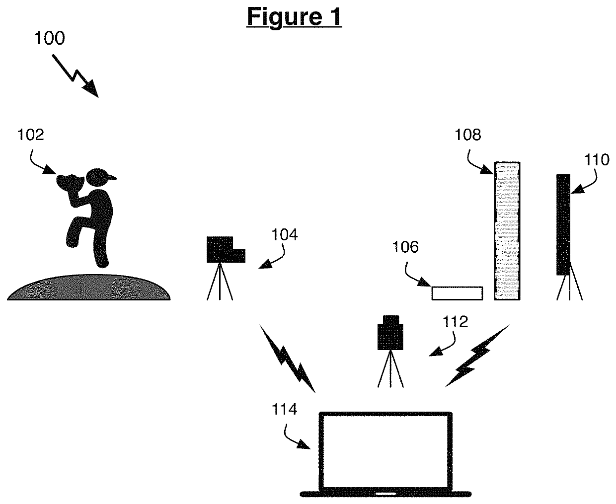 Athletic performance by tracking objects hit or thrown at an electronic display