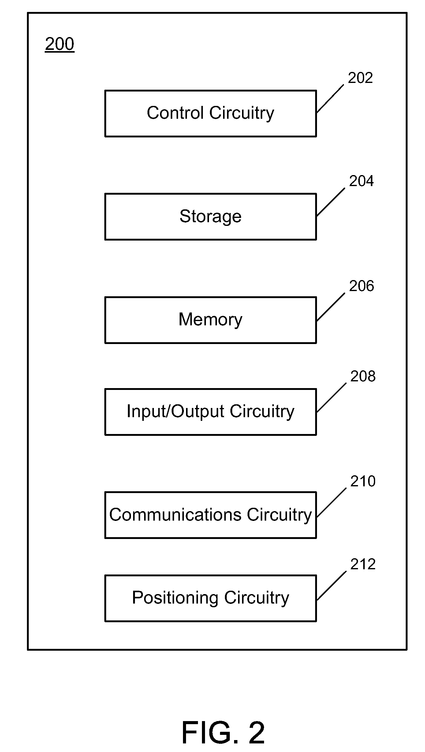 Systems and methods for identifying unauthorized users of an electronic device