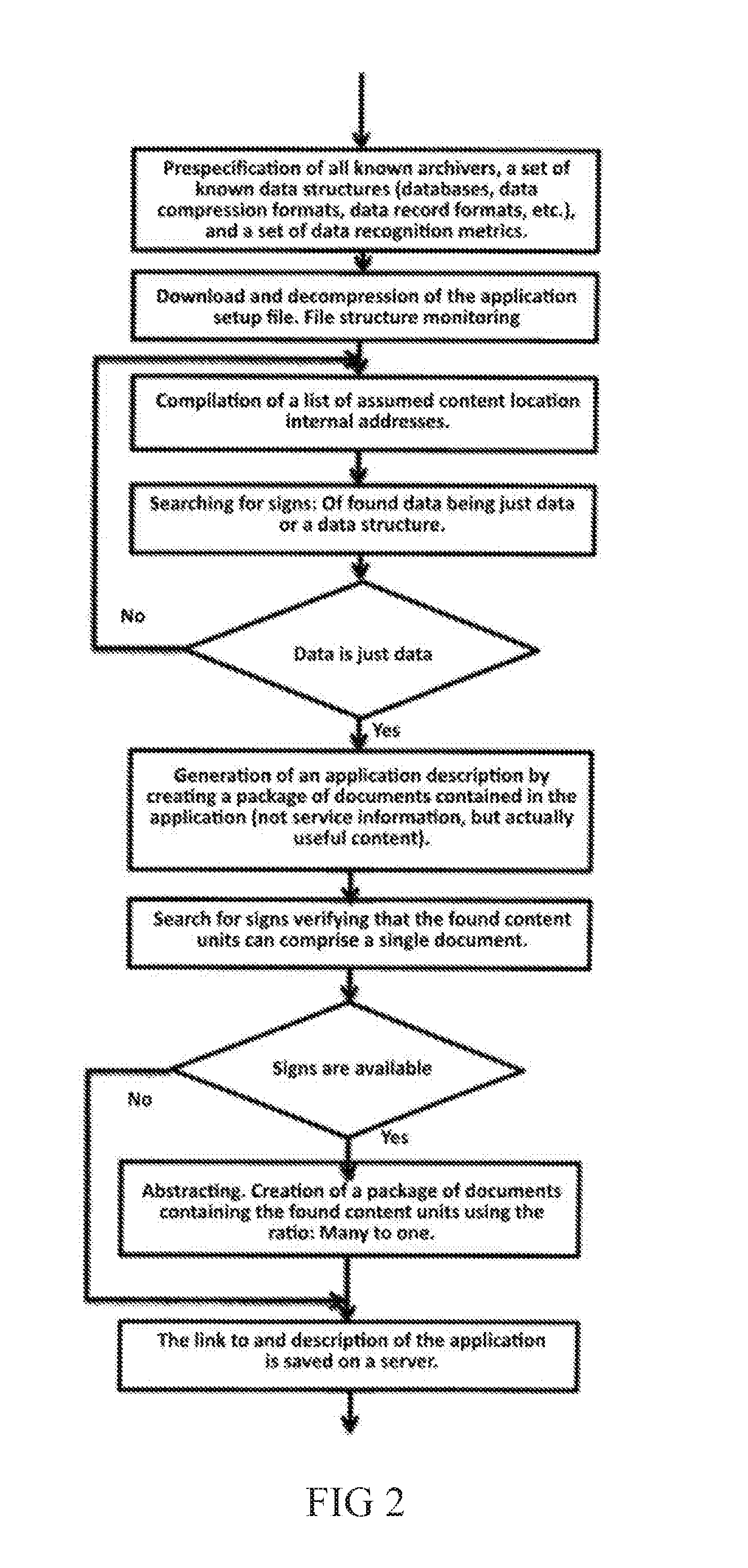 Method for Extracting Useful Content from Setup Files of Mobile Applications