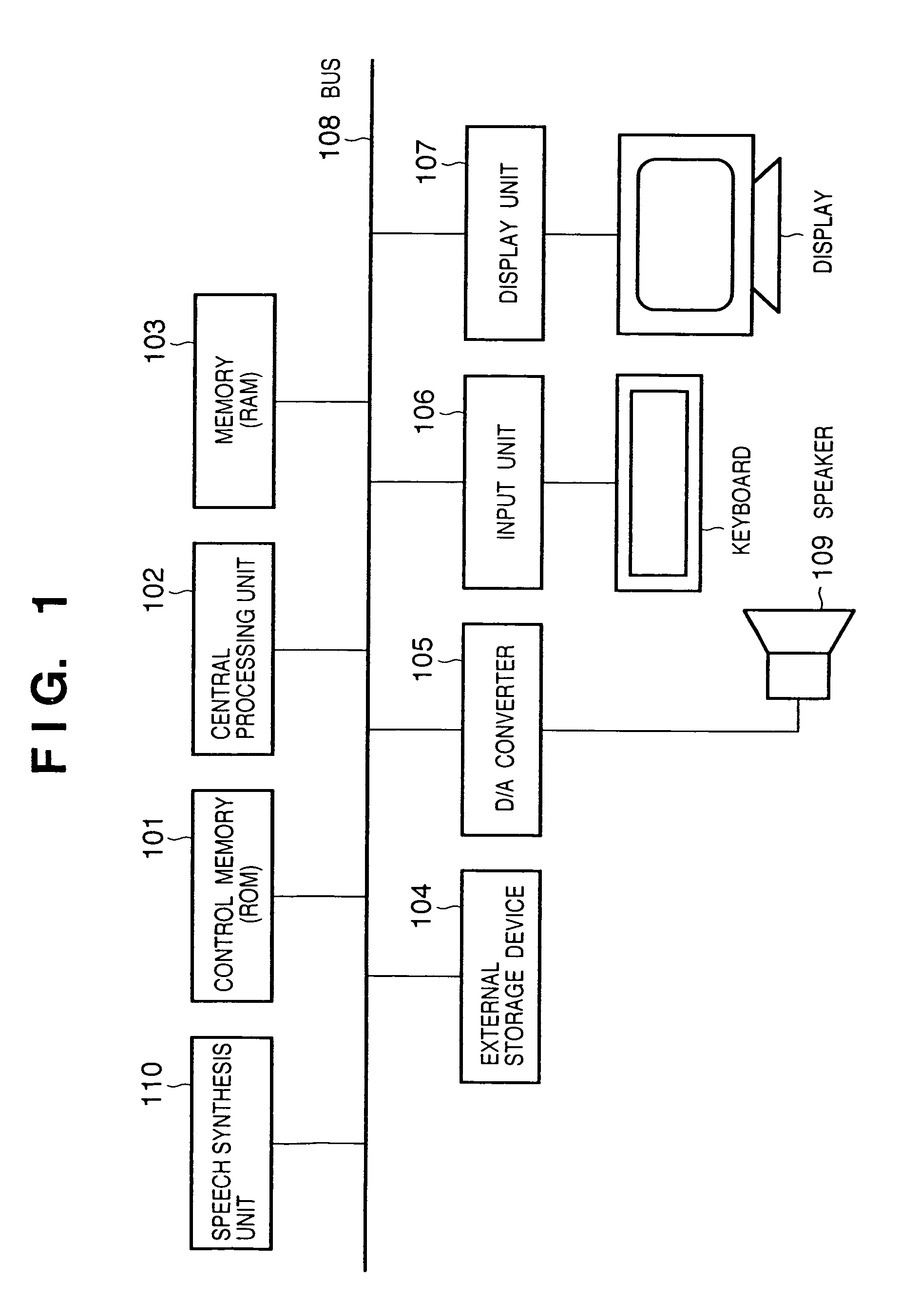 Synthesis unit selection apparatus and method, and storage medium