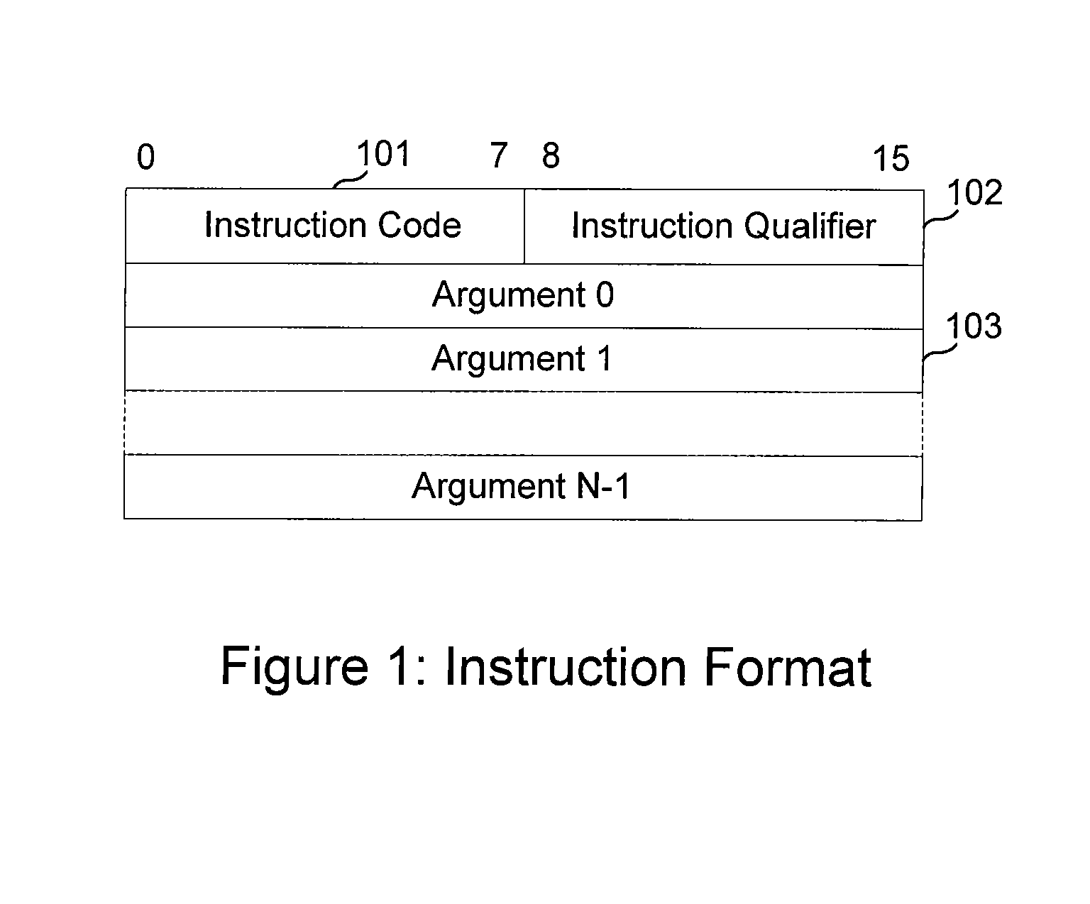 Efficient Encoding and Decoding Methods for Representing Schedules and Processing Forward Error Correction Codes