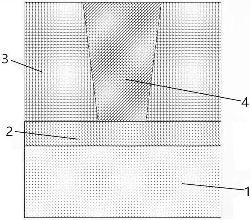 Groove filling type super junction power device and process method