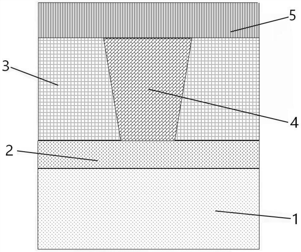 Groove filling type super junction power device and process method