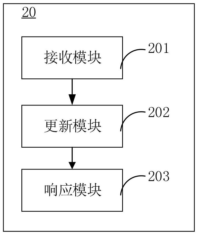 Server and method and device for dispatching robot to automatically load goods in place