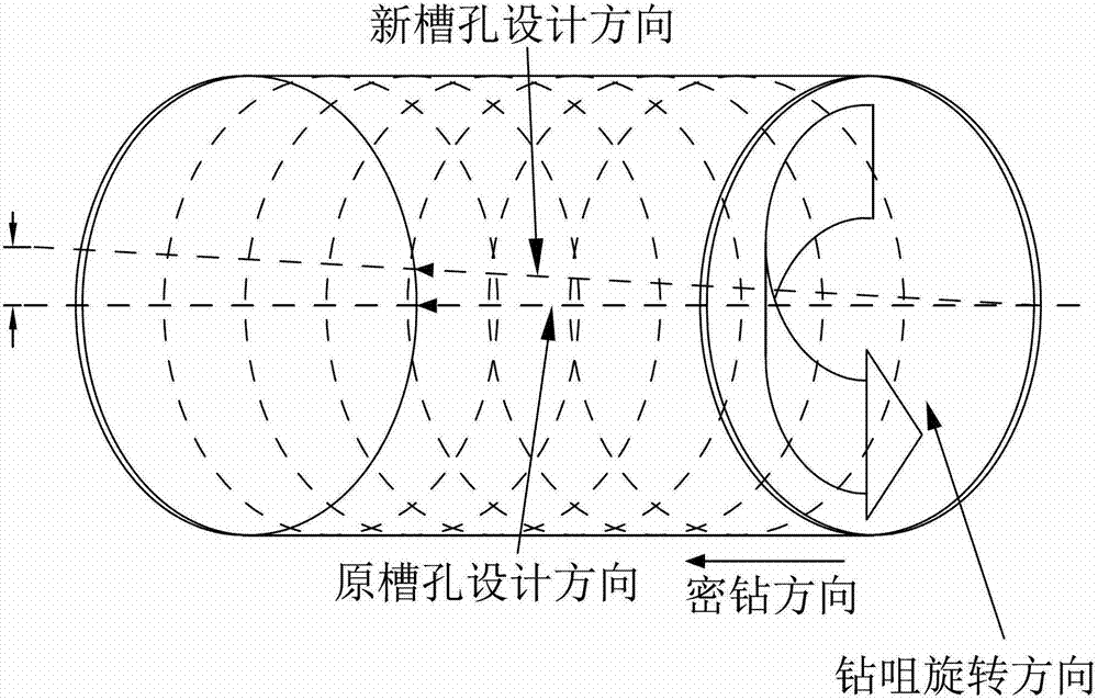 Manufacture method of short slotted hole for printed circuit board