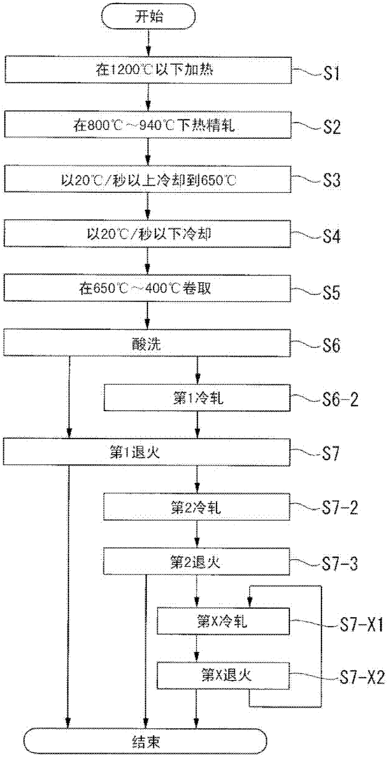 Boron-containing steel sheet with excellent hardenability and method of manufacturing same