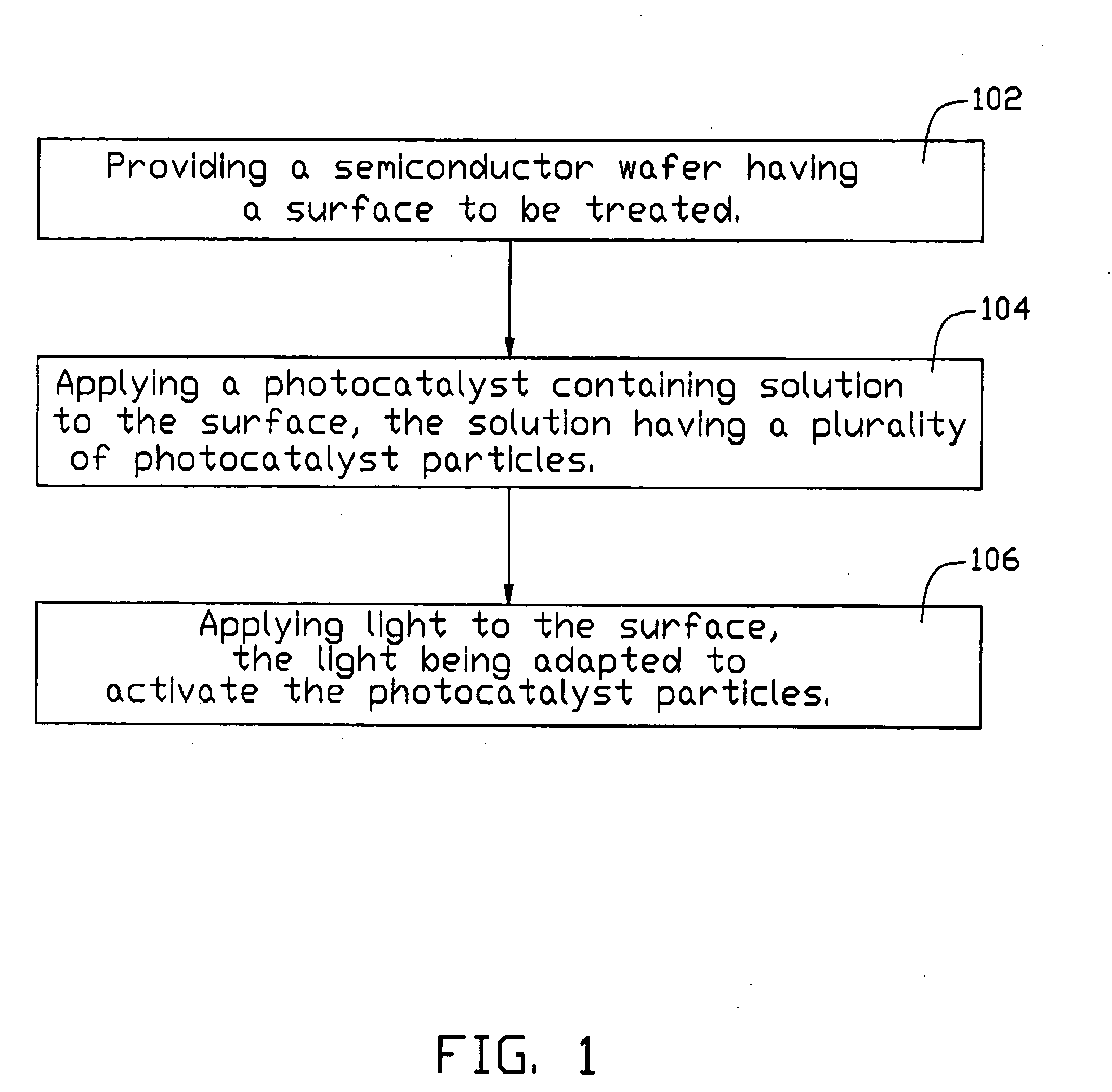 Method for cleaning semiconductor wafers