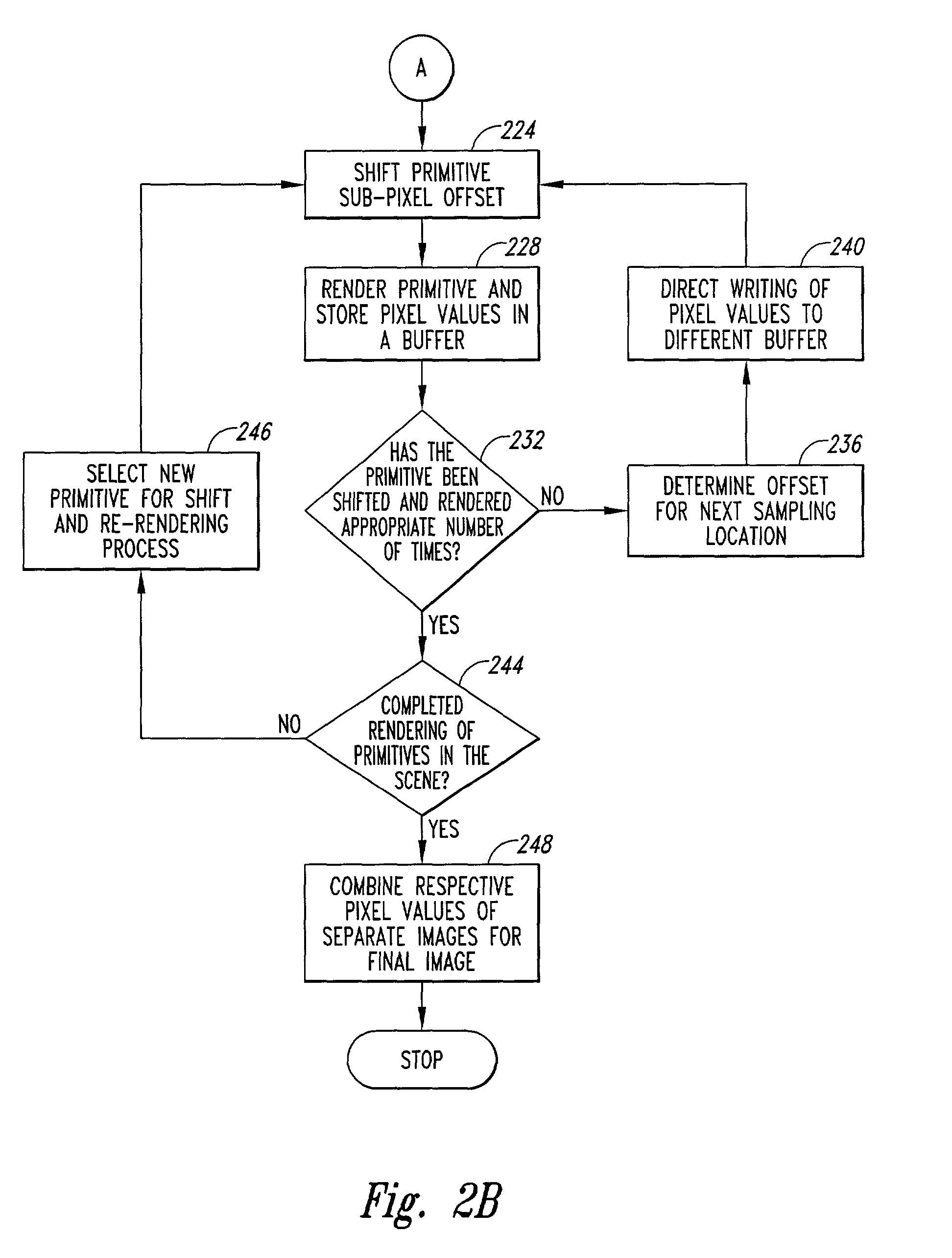 System and method for multi-sampling primitives to reduce aliasing