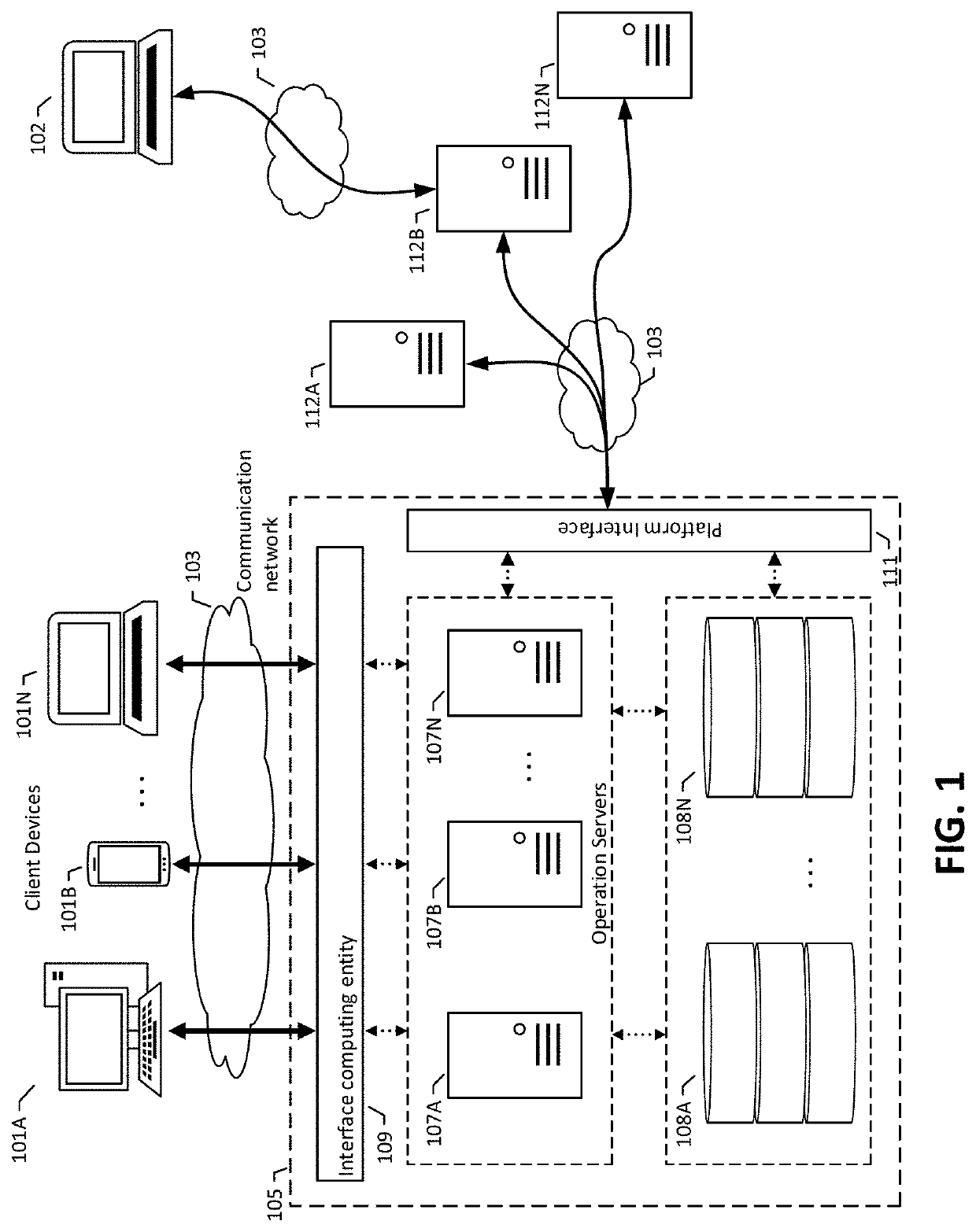 Expandable data object management and indexing architecture for intersystem data exchange compatibility