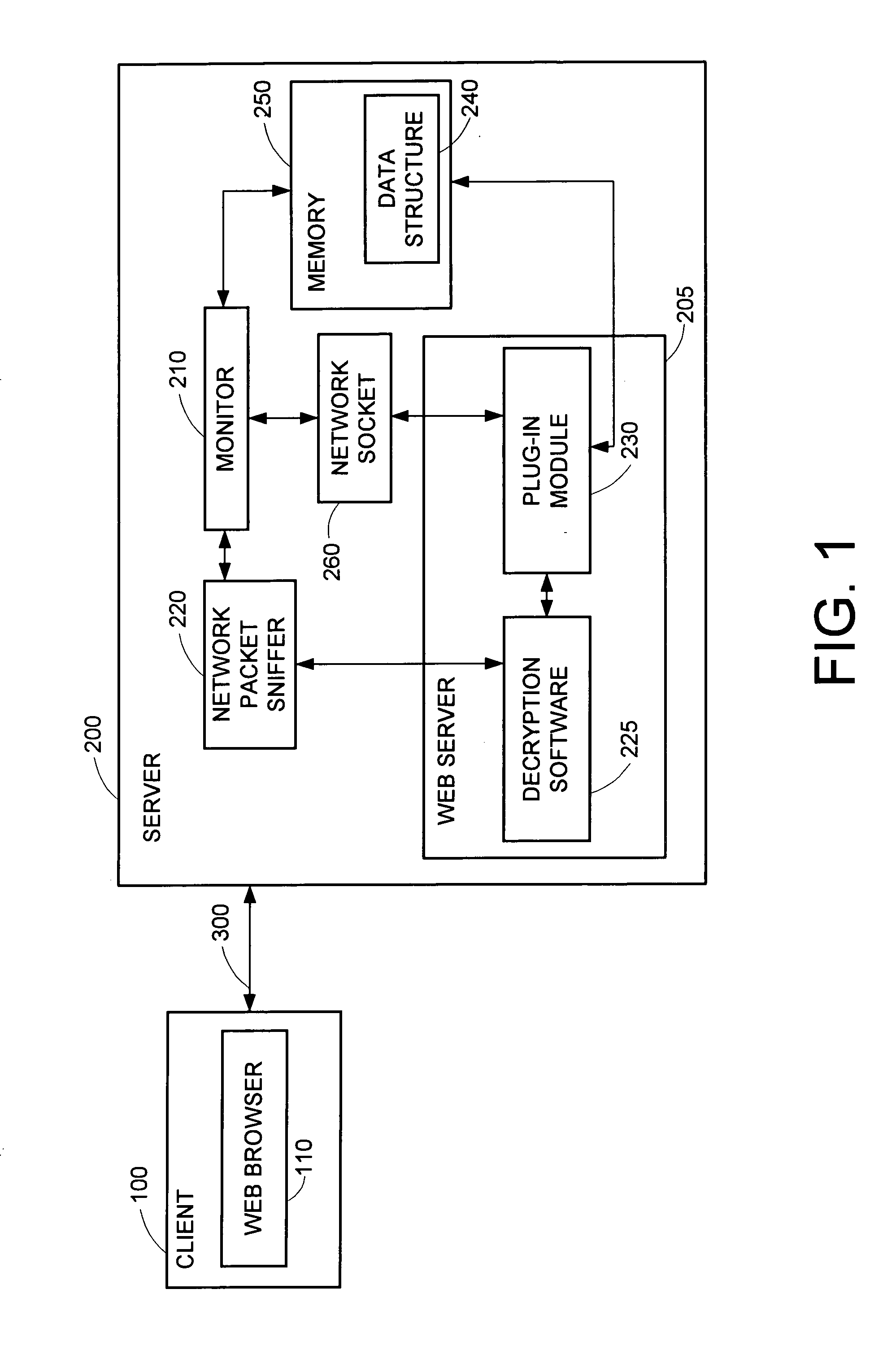 System and method for mapping an encrypted HTTPS network packet to a specific URL name and other data without decryption outside of a secure web server