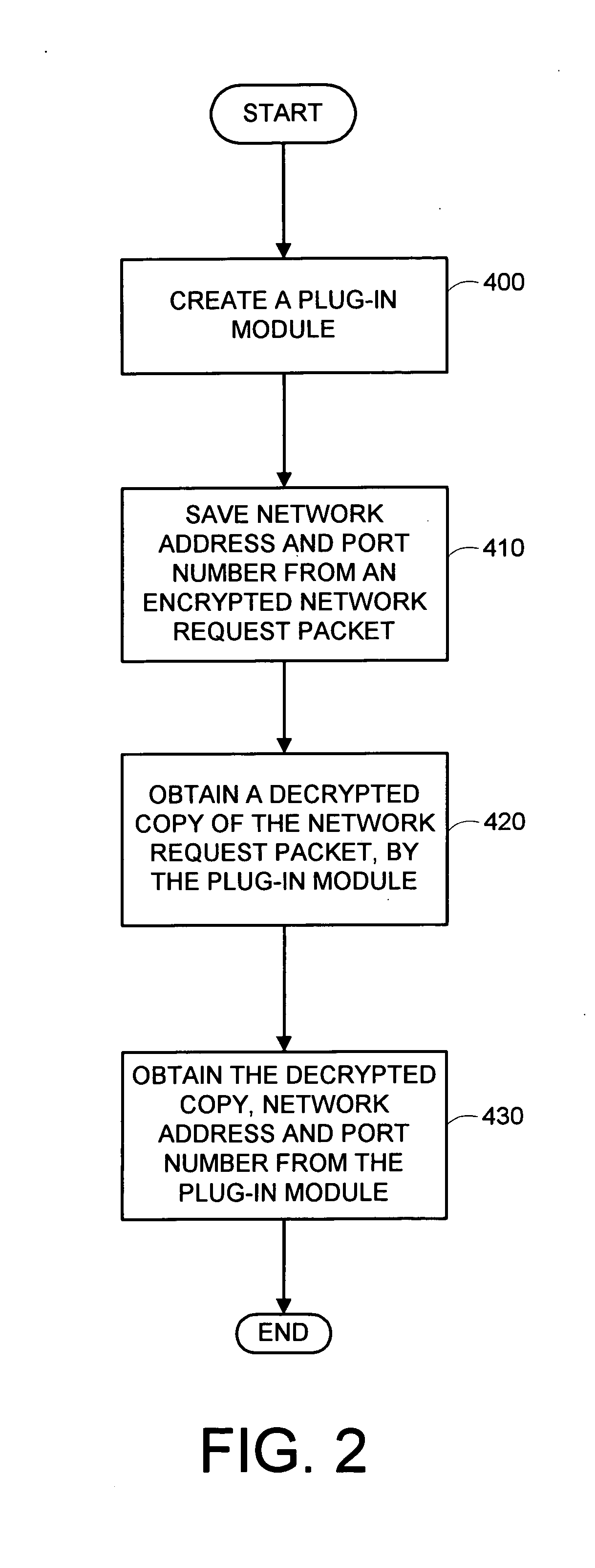 System and method for mapping an encrypted HTTPS network packet to a specific URL name and other data without decryption outside of a secure web server
