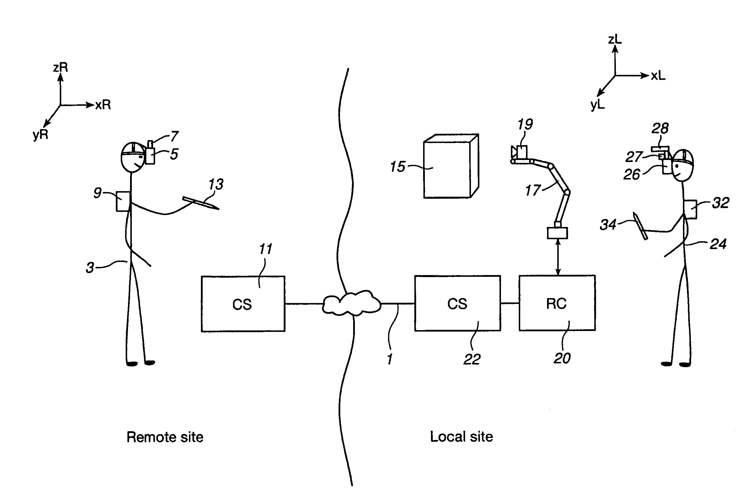 Augmented reality system and method