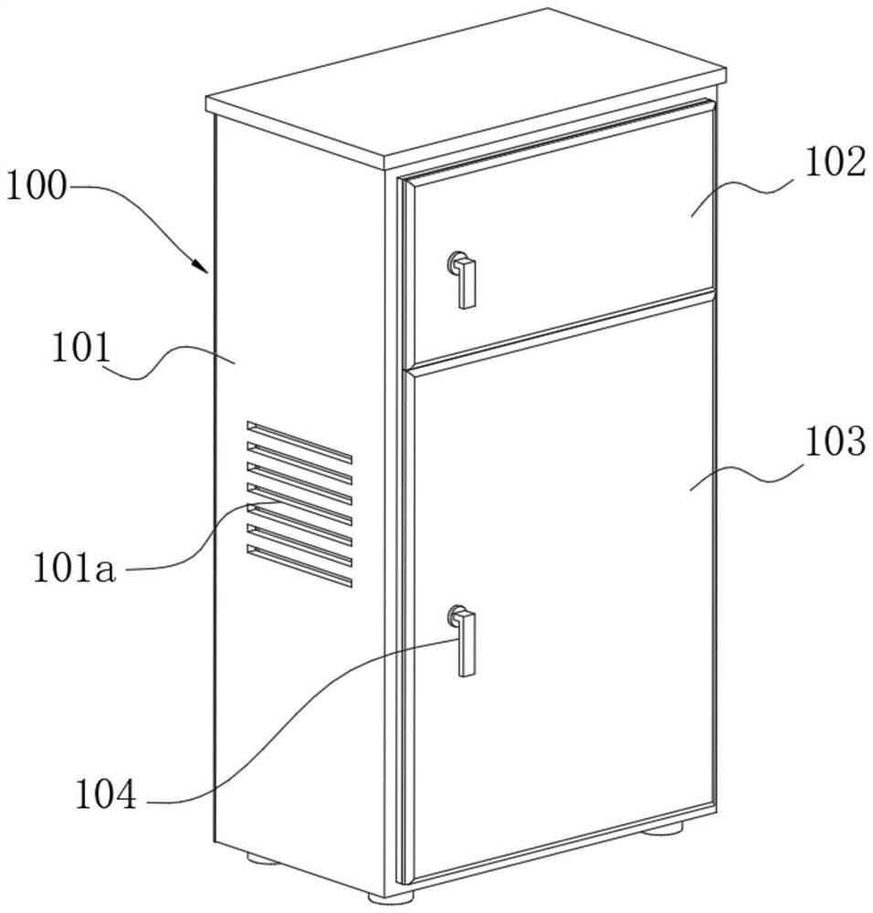 Novel safety power distribution cabinet and use method thereof