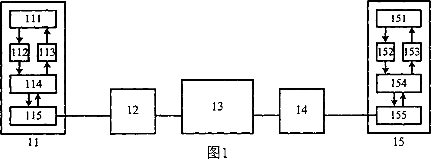 Explicit priority method for information cell repeating and its communication system