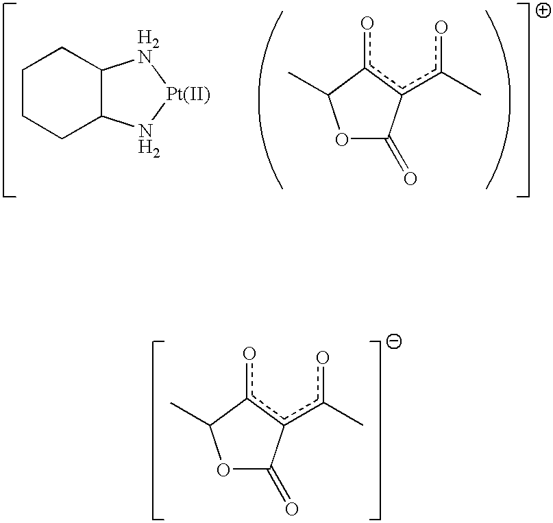 Freeze-dried product and method for preparing the same