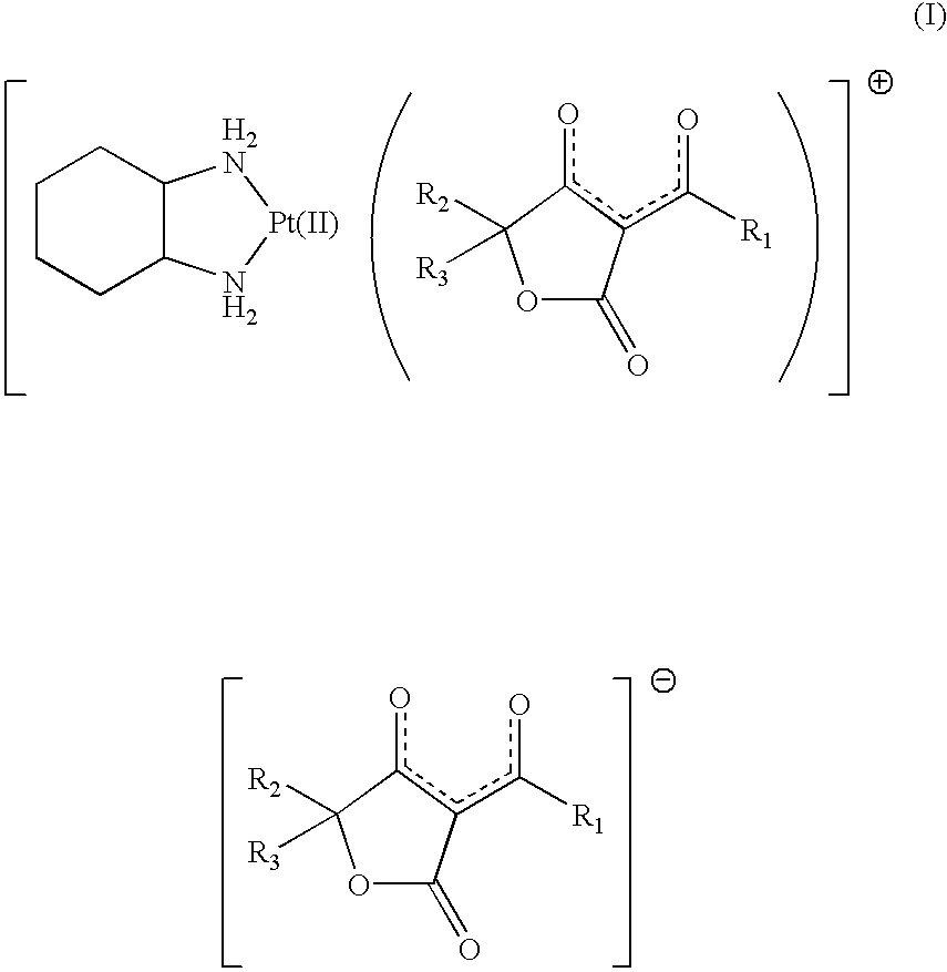 Freeze-dried product and method for preparing the same