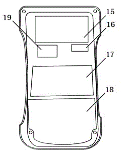Digital smart dietary structure evaluation device and method