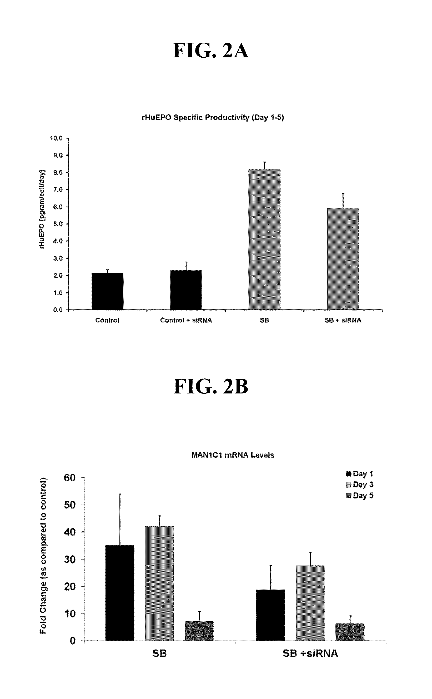 Host cells comprising alpha 1,2 mannosidase and culture methods thereof