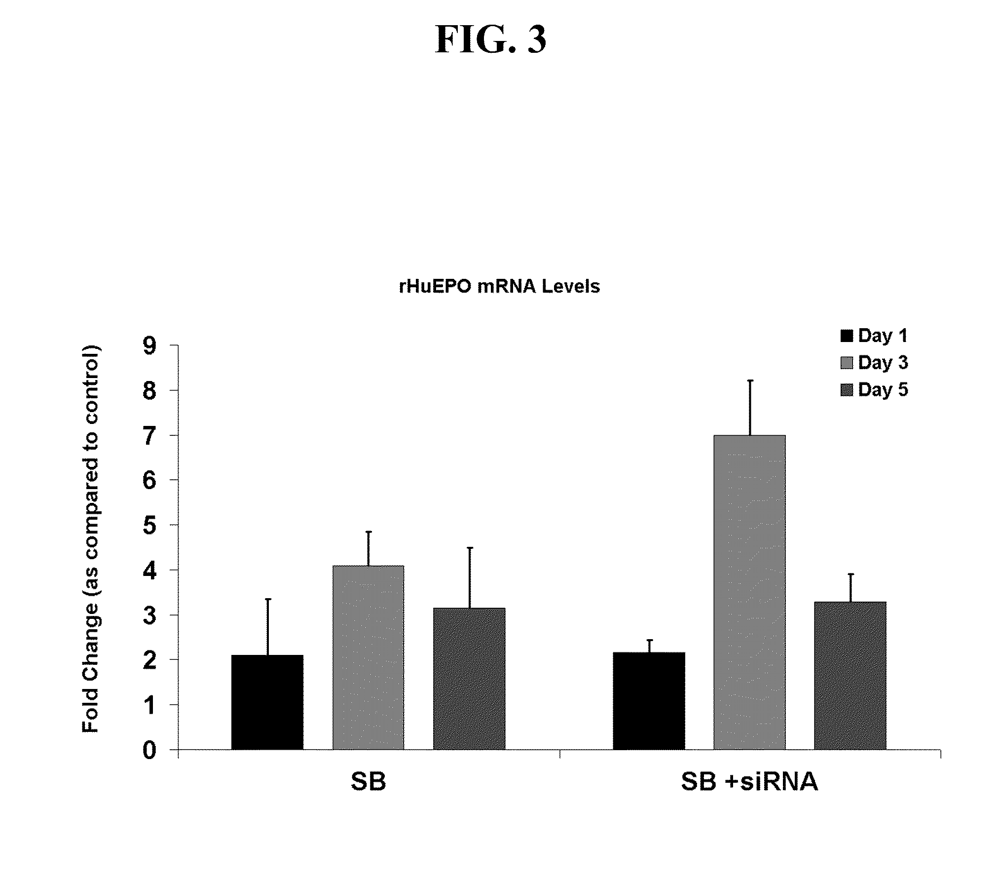 Host cells comprising alpha 1,2 mannosidase and culture methods thereof