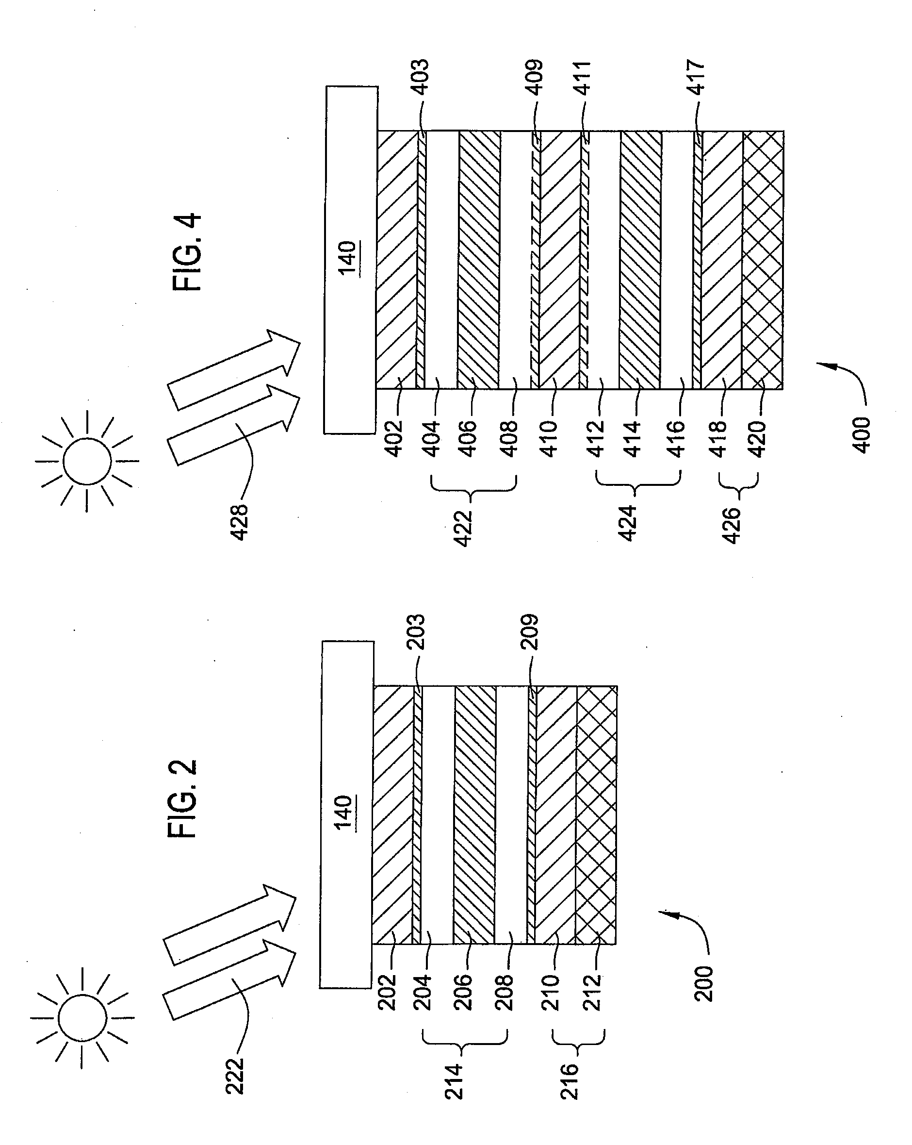 Methods for forming a photovoltaic device with low contact resistance