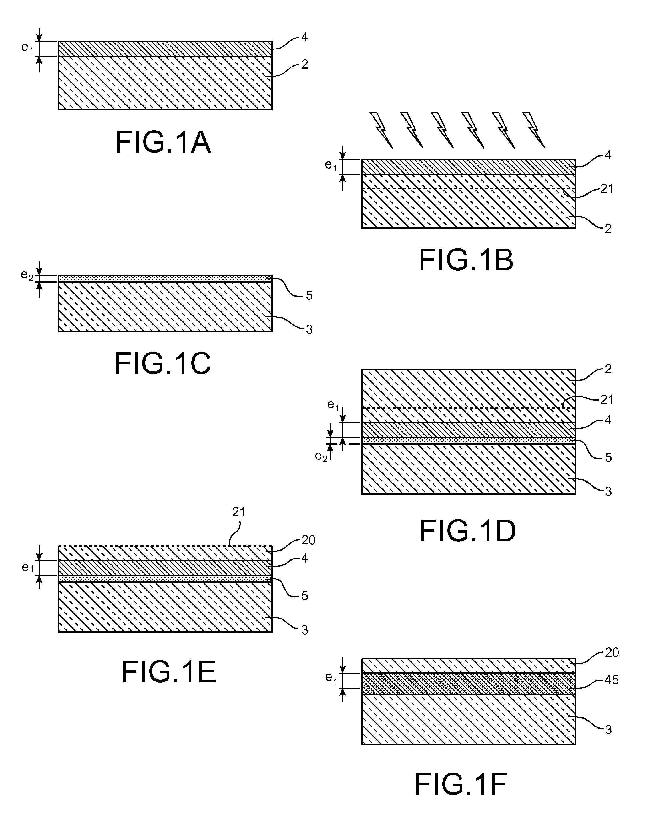 Method for producing a stack of semi-conductor thin films