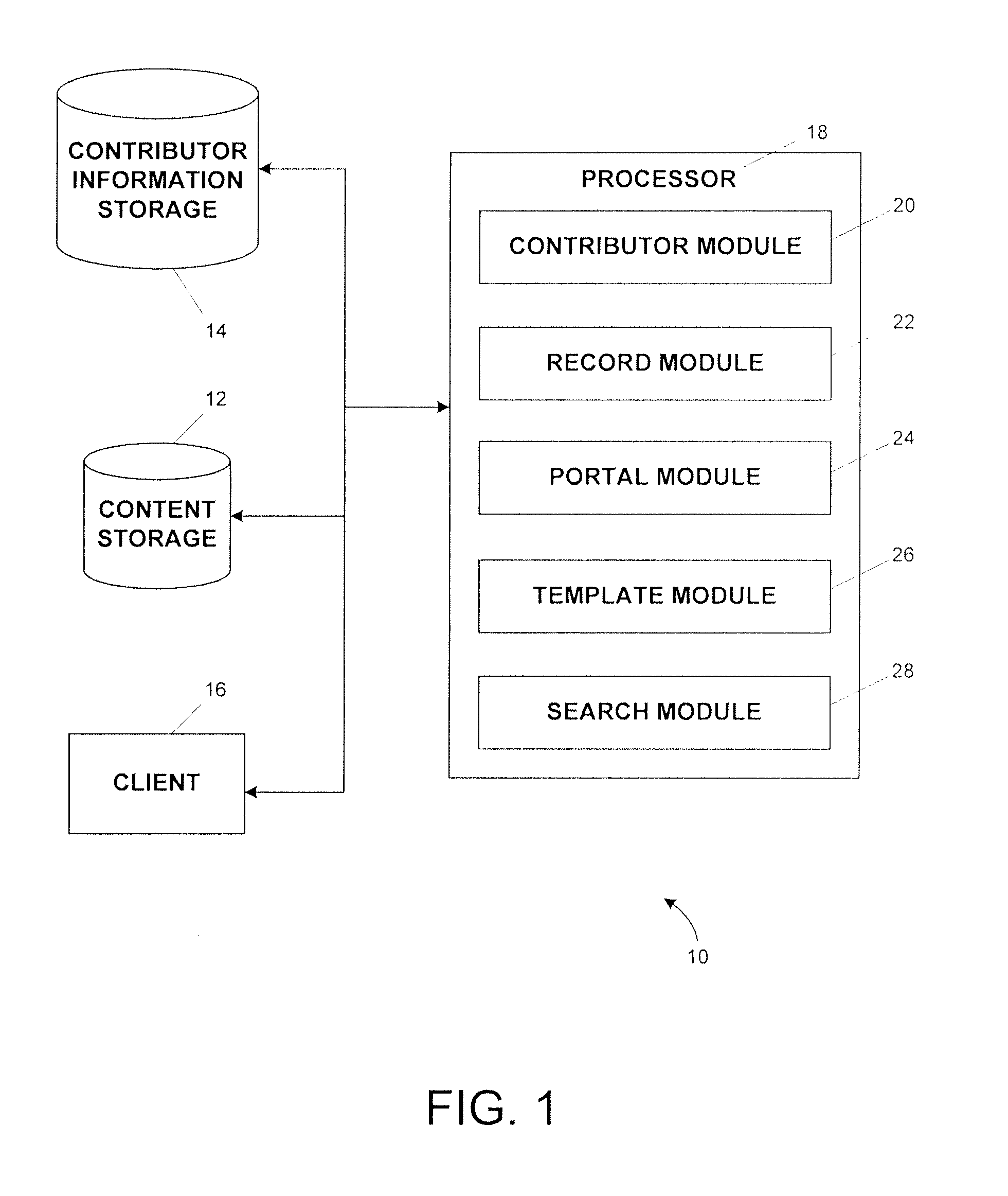 System and method for organizing and managing content to facilitate decision-making