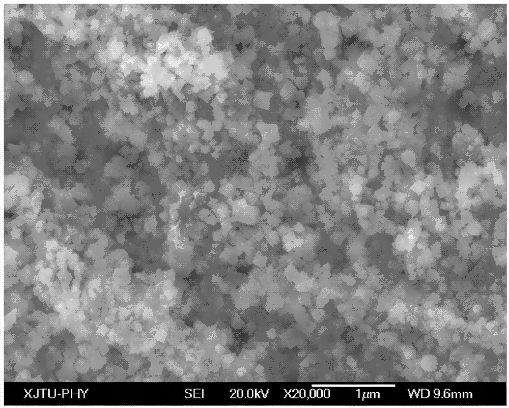 Preparation method of nano Co3O4 octahedron powder