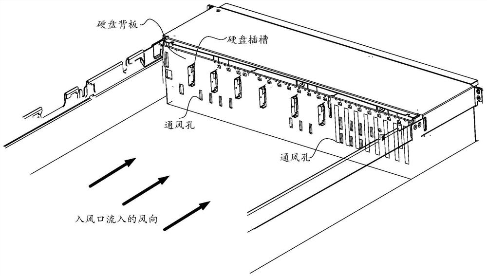 Server, cabinet type server and blade type server