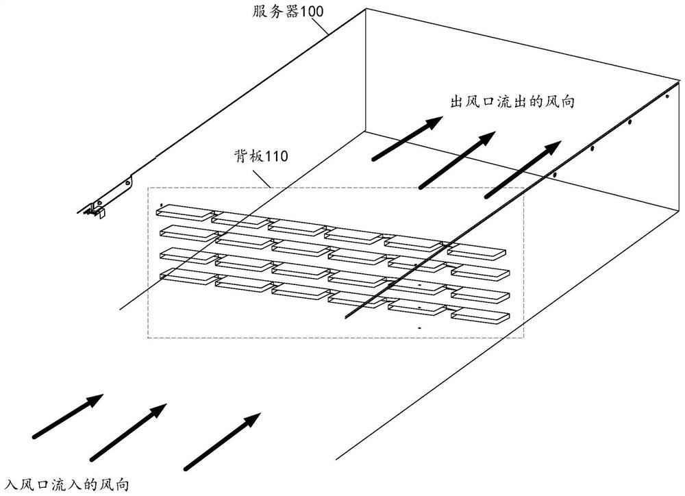 Server, cabinet type server and blade type server