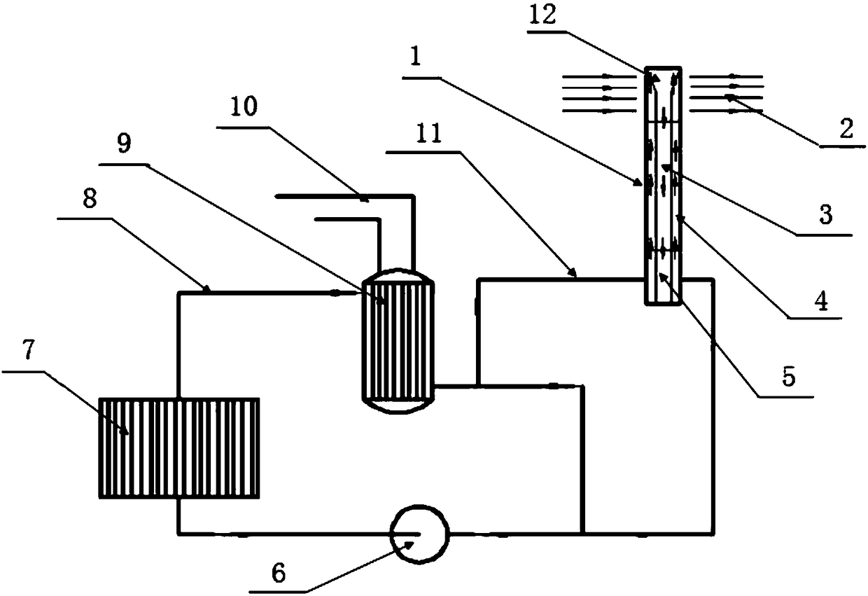 A passive waste heat removal system and nuclear energy system based on heat pipe heat exchange