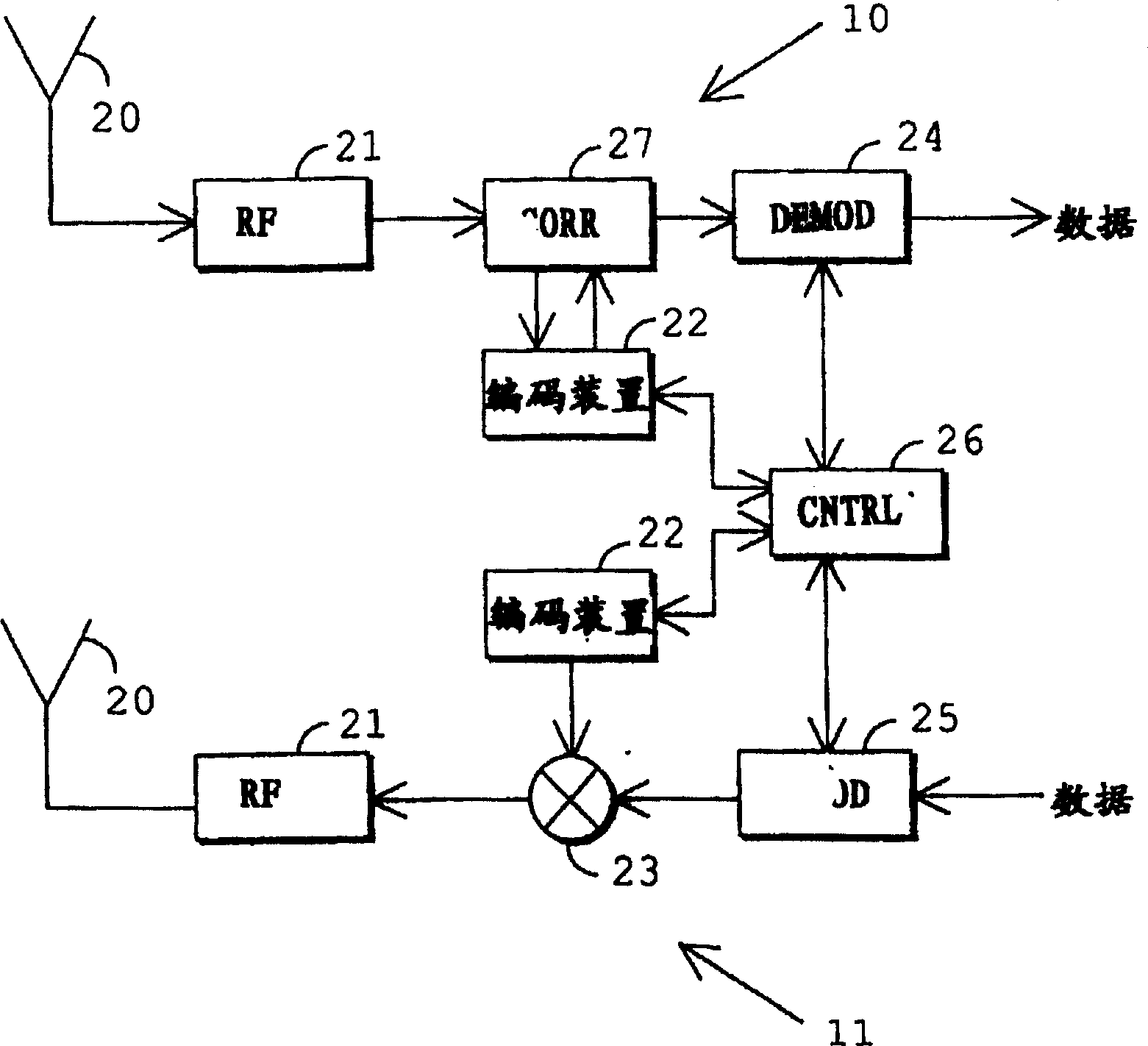 Method of reducing interference, and radio system