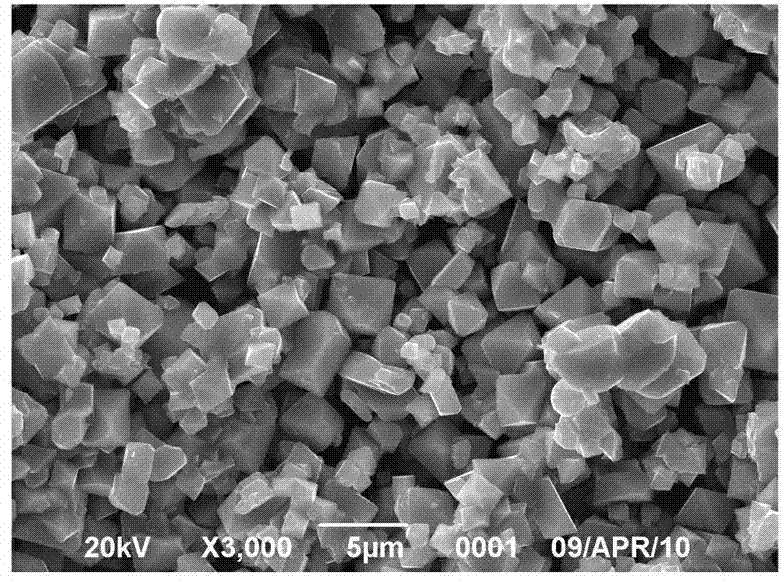 Preparation method of lithium ion battery anode material lithium manganate and automobile lithium ion battery