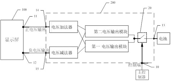 Mobile terminal and method for controlling positive and negative pressure output of display screen based on mobile terminal