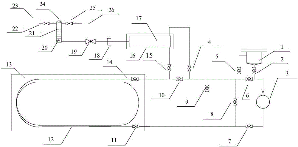 Device and method for testing compressibility of gelled crude oil based on full-seal method